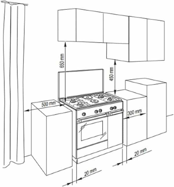 De Longhi Cuisine SGW-854N à gaz 4 feux et four à gaz couleur blanche