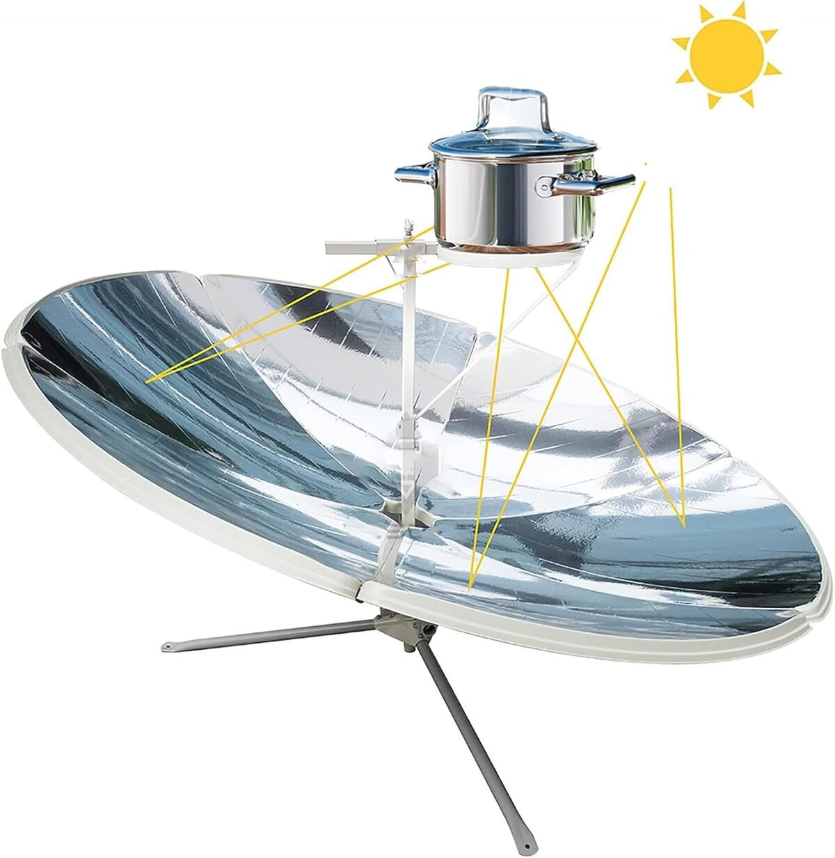 Test : cuisinière solaire parabolique portable 1800W