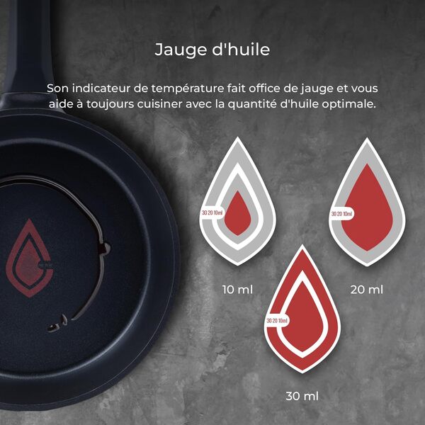 MasterPRO Gastro Reeco - Batterie de cuisine en fonte d'aluminium - 3 poêles 28, 24 et 20cm - 1 louche 16cm - 3 poêles 28, 24 et 20cm - 3 ustensiles de cuisine et 1 protège-poêle