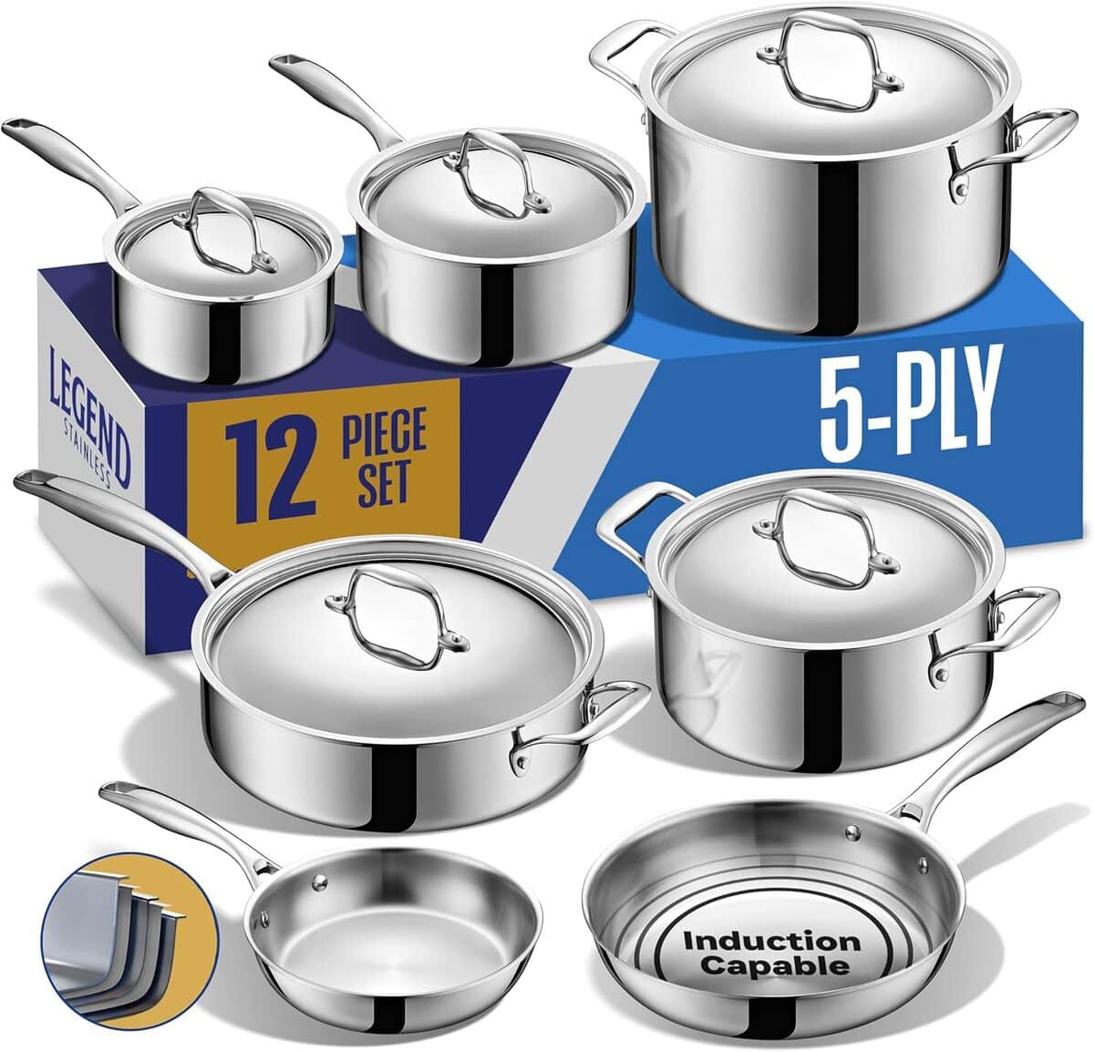 Test de la batterie de cuisine Legend Cookware 5 plis en acier inoxydable